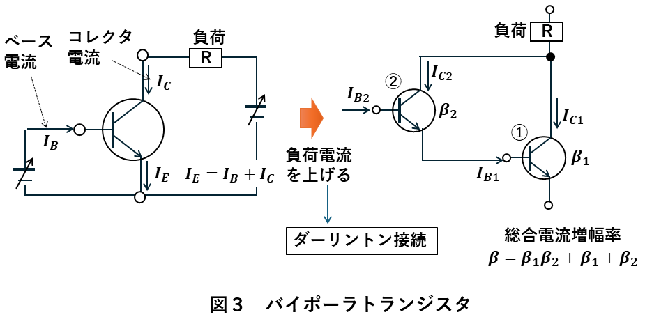 パワートランジスタ9