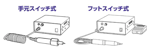 超音波カッター10