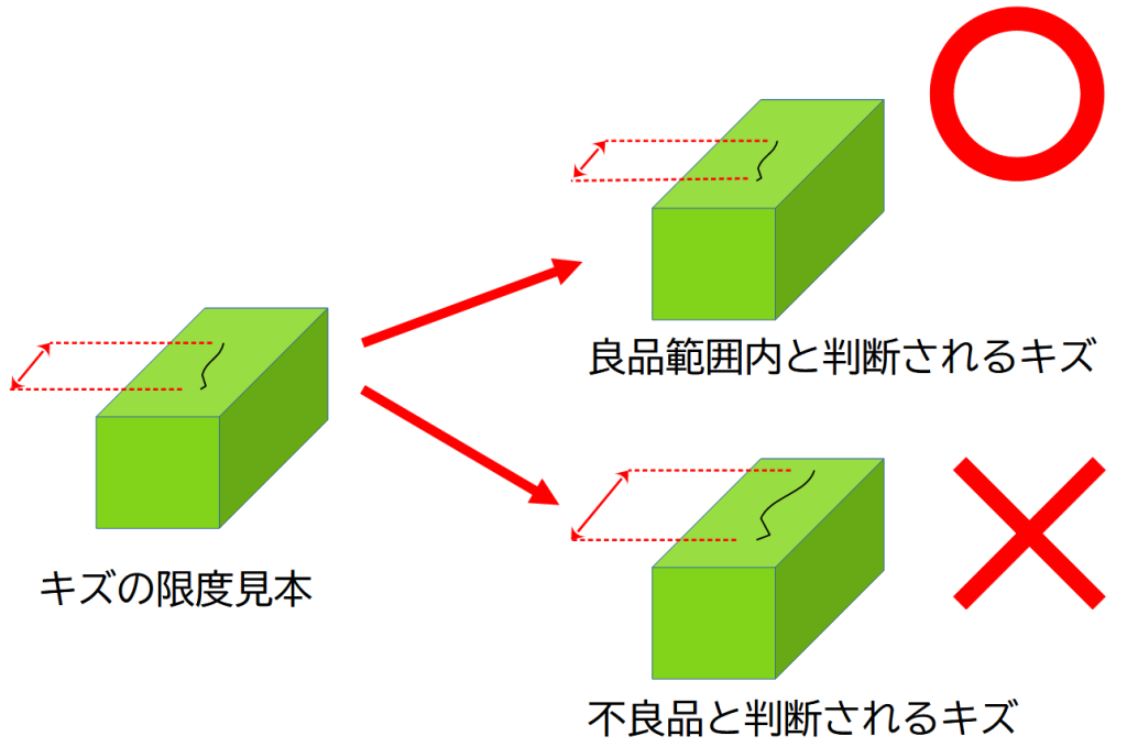 外観 検査4