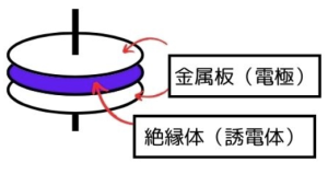 電解 コンデンサ6