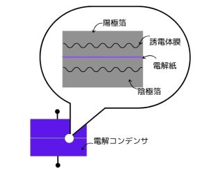 電解 コンデンサ8