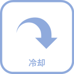 研削 盤8